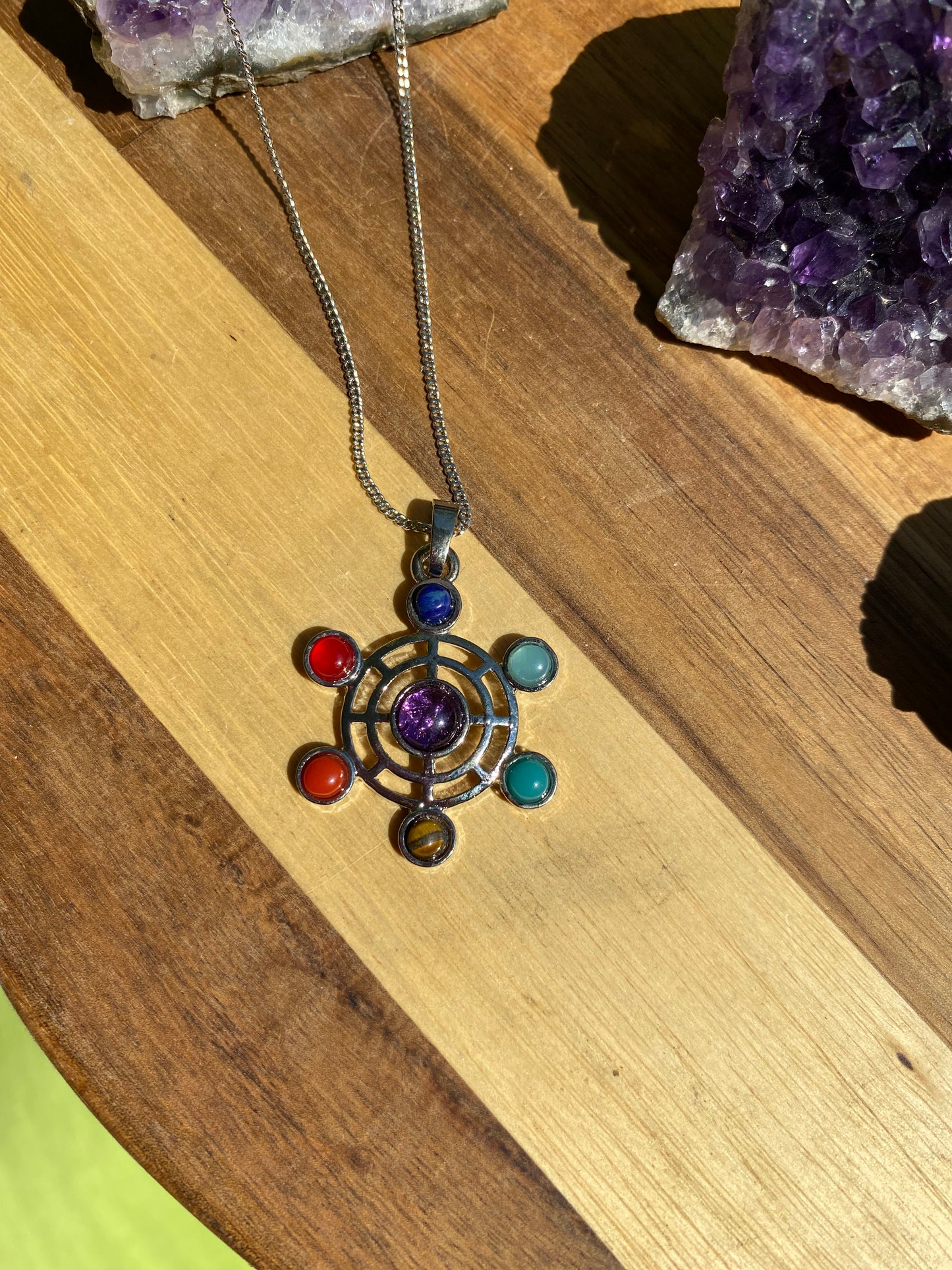 Pendentif Systeme Solaire 7 Chakras